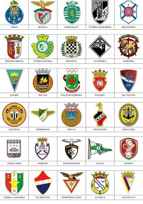 equipos de fútbol de portugal.